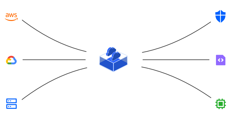 AgentSphere | Code Sandbox and Agent-native Infra for AI Agents