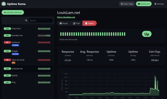 开发者必看：如何在5分钟内，为任何GitHub项目创建一个安全的在线试玩Demo